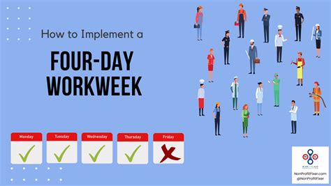 How employees and employers can thrive with a 4-day workweek